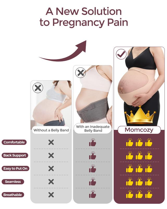 MaternityBand Cozy Pregnancy Support